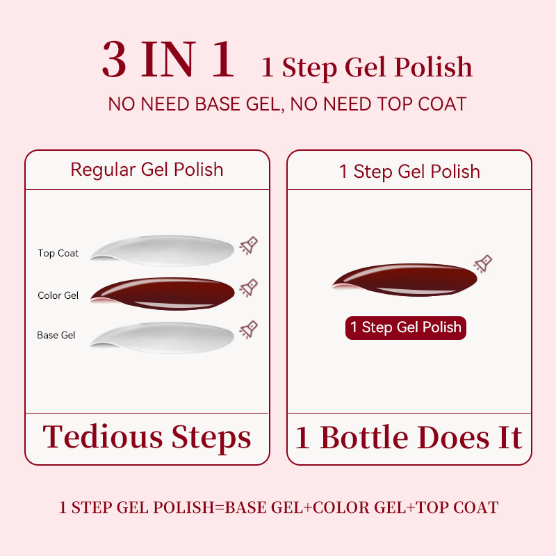 UR SUGAR 15ml 1 Step Gel Polis - Nail Art One Stroke avis et prix
